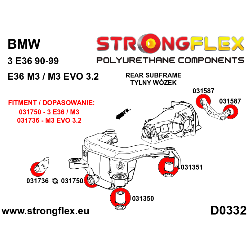 Full Suspension Bush Kit – BMW E36