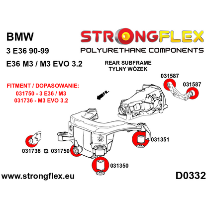 Full Suspension Bush Kit – BMW E36