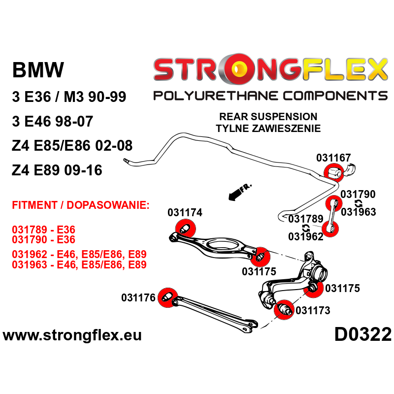 Full Suspension Bush Kit – BMW E36