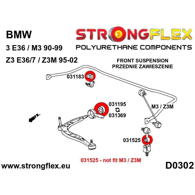 Full Suspension Bush Kit – BMW E36