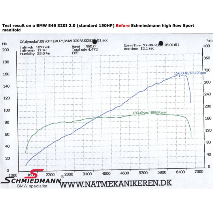 High Flow Sport Manifold Set M52/M54